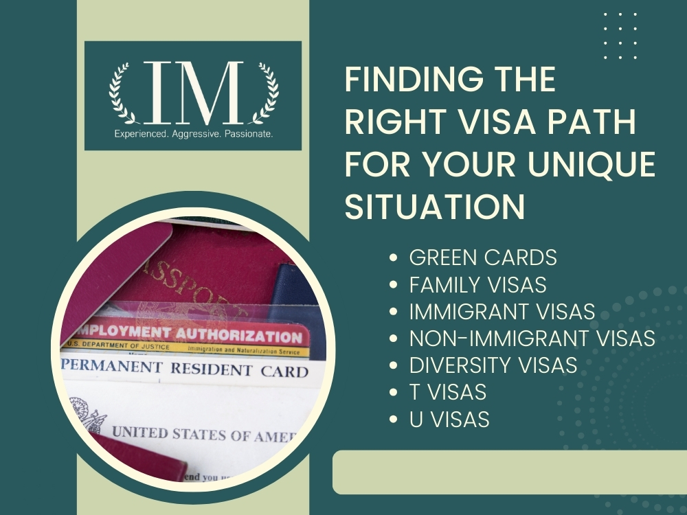 Visas - Finding the Right Visa Path for Your Unique Situation - Irene Mugambi Law